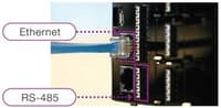 Azbil Multi-Loop Controller, Model C7G